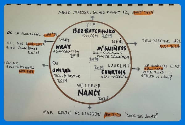 Columbus Crew look to present a coach for Christmas